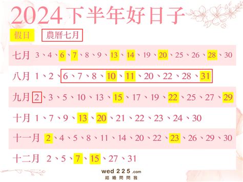 農曆8月交車好日子|2024 年 08月農民曆查詢：宜忌吉時、黃道吉日、時辰查詢